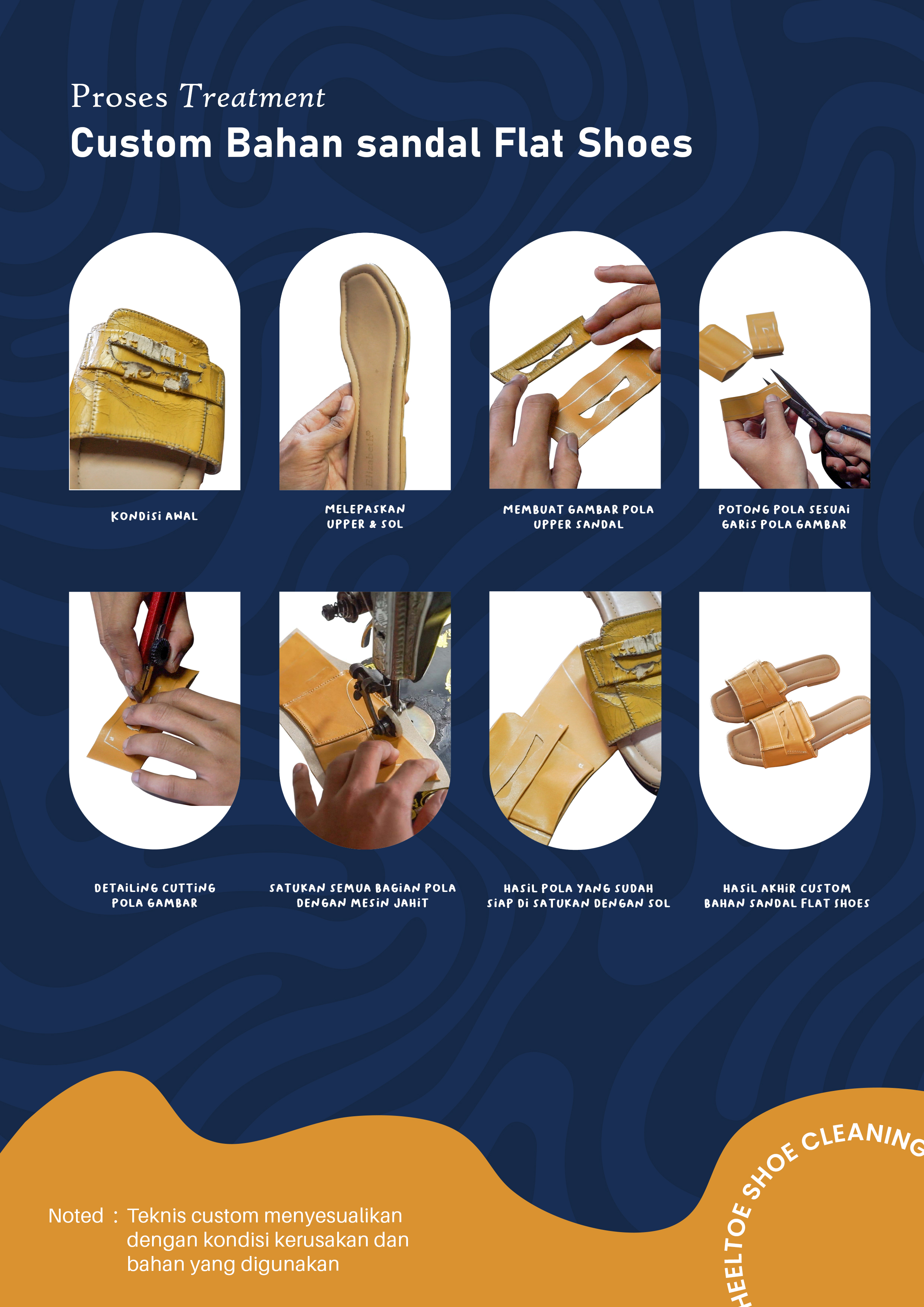 Proses repair-sepatu Heeltoe Cilacap